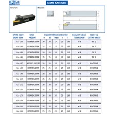 Mertsan Torna Kesme Kateri - 20X120 mm Takım Ölçüsü, K.horn 2 Kesici Uç Kullanır.