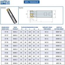 Mertsan Saplı Tarama Freze Kafası D025-2, 25X120 mm Takım Ölçüsü, (2 Adet Rdmt 10 Kesici Uç Kullanır) - 1 Adet