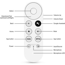 Fiona 1 Adet Renk: Beyaz Malzeme: Abs G9N9N Sesli Uzaktan Kumanda Google Tv Chromecast Için Sesli Bluetooth Kızılötesi Uzaktan Kumanda Içeriği: 1* Sesli Uzaktan Kumanda (Yurt Dışından)