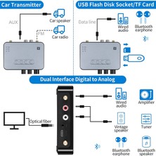 Passing Bluetooth Ses Adaptörü Bluetooth 5.1 Verici Alıcı Tv Ev Stereo Uzaktan Kumanda ile Kablosuz Ses Adaptörü (Yurt Dışından)