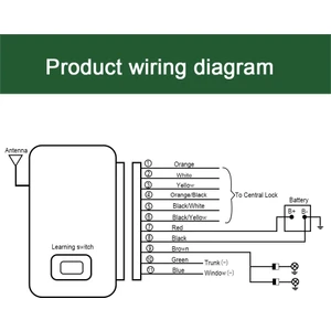 Gıordon Evrensel 12V Araba Alarm Sistemleri Otomatik Uzaktan Kumandalı Merkezi Kit Kapı Kilidi Anahtarsız Giriş Sistemi Uzaktan Kumandalı Merkezi Kilitleme (Yurt Dışından)