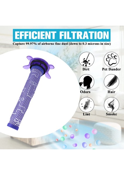 Focus Yatak Elektrikli Süpürge Ön Filtre Için 5 Adet Ön Filtre Yedek Parçaları (Yurt Dışından)