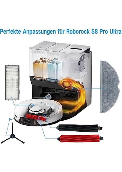 S8 Artı S8 + S8 Pro Ultra Robot Vakum Ana Yan Fırça Paspas Hepa Filtre Parçaları Aksesuarları (Yurt Dışından)