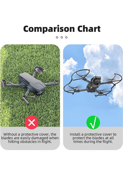 Pervane Koruma Koruyucusu HS720G Için Çarpışma Önleyici Koruyucu Kapak Halkası Sahne Koruması (Yurt Dışından) fırsatları
