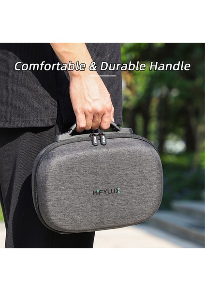 Quest 3 Için Organizatör Çantası Meta Quset 3 Kulaklık Aşınma Kolu Vr Koruma Bavul Çok Fonksiyonlu Aksesuarlar (Yurt Dışından) fiyatları