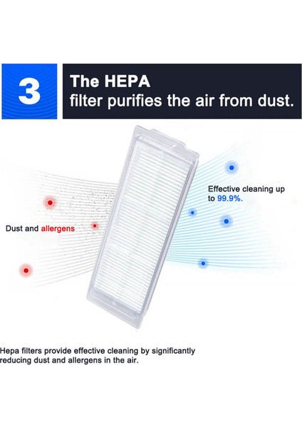 4x Yeni Hepa Filtre Yan Fırça Ana Fırça Paspas Bezleri Xiaomi Mi Robot Vakum Paspas 2 Lite Paspas 2 Pro Mjstl MJST1SHW Parçaları (Yurt Dışından) fırsatları