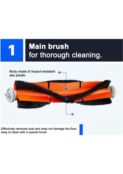 4x Yeni Hepa Filtre Yan Fırça Ana Fırça Paspas Bezleri Xiaomi Mi Robot Vakum Paspas 2 Lite Paspas 2 Pro Mjstl MJST1SHW Parçaları (Yurt Dışından) indirimleri