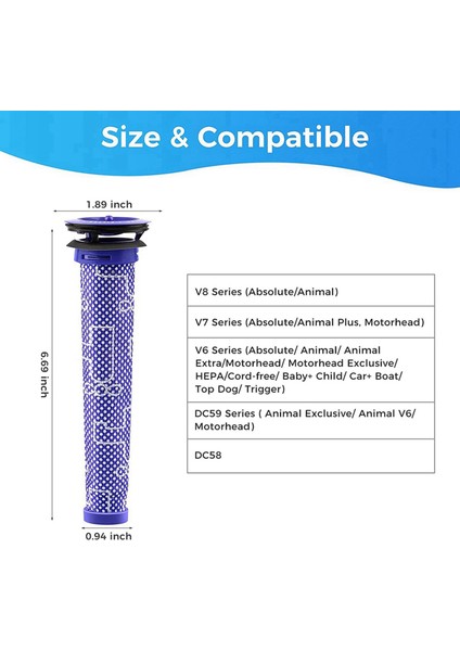 Dyson Vakum Filtresi Için 4 Paket Yedek Ön Filtreler Dyson V6 V7 V8 DC59 DC58 Parçayı Değiştirir 965661 01 (Yurt Dışından)