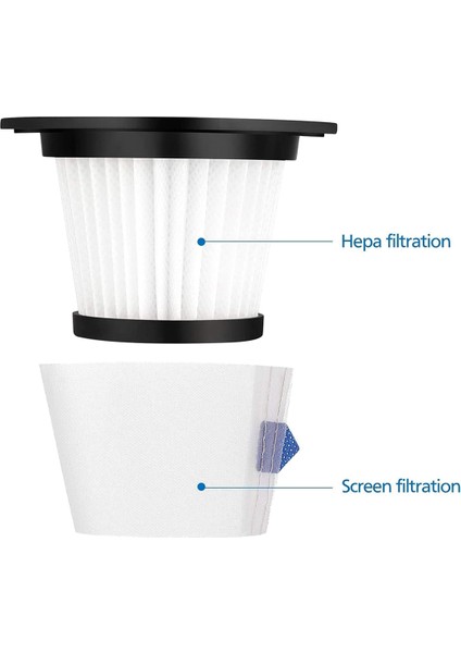 Moosoo K17 Akülü Elektrikli Süpürgeye Uygun 8 Paket Değiştirilebilir Hepa Filtre (8 Hepa Filtre ve 8 Filtre) (Yurt Dışından) modelleri