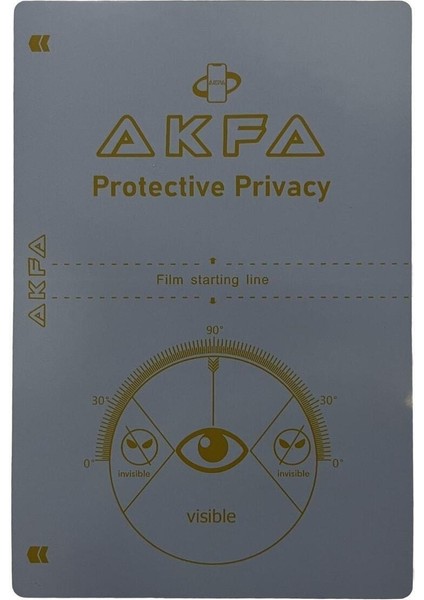 Xiaomi Poco F3 Nano Hayalet Ekran Koruyucu fiyatları