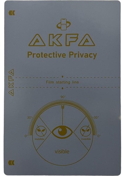 Alcatel 3V Nano Hayalet Ekran Koruyucu