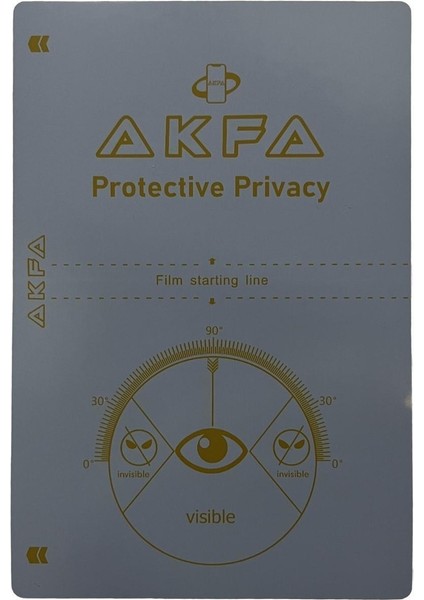 Casper Via F2 Nano Hayalet Ekran Koruyucu fiyatları