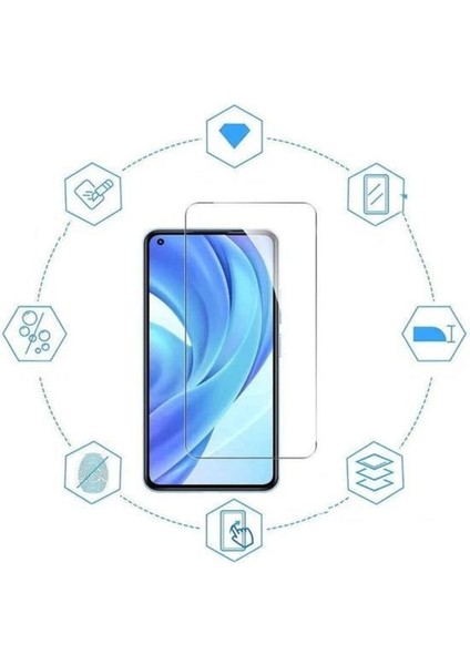 Oppo Reno 6 Pro Nano Şeffaf Ekran Koruyucu fiyatları