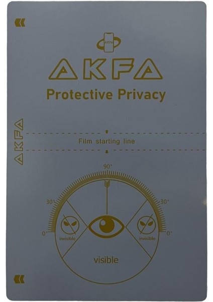 Tcl 20 Uyumlu Nano Hayalet Ekran Koruyucu fiyatları