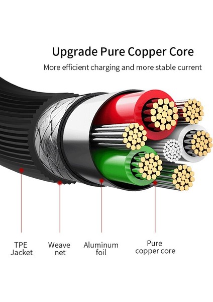 Manyetik USB Kablosu iPhone 11 Xs Rx 8 7 6 S 12 Pro 5 5s Se Samsung Tip C Hızlı Şarj Şarj Cihazı Veri Kablosu Cep Telefonu Kablosu (Yurt Dışından) indirimleri