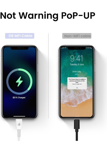 D8 2.4A Mfi Yıldırım USB Kablosu iPhone 12 11 Pro Max Xs x Xr 8 7 USB Hızlı Şarj Kablosu USB Şarj Aleti Veri Kablosu 0.2/1/1.5 M (Yurt Dışından)