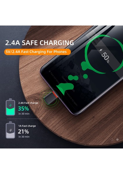 180 Derece Mikro USB C Tipi Kablo Hızlı Şarj Kablosu Samsung Galaxy S8 S9 Artı Huawei Cep Telefonu USB C Şarj Aleti Kablosu (Yurt Dışından)