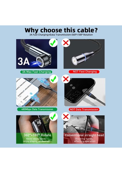Essager 540 Döndür Manyetik Kablo 3A Hızlı Şarj Mikro USB C Tipi Veri Kablosu Kablosu iphone Xiaomi Samsun Mıknatıs Telefon Şarj Cihazı (Yurt Dışından) fiyatları