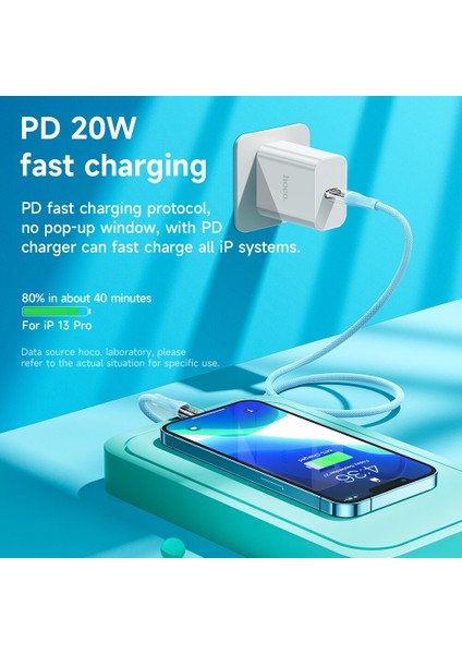 Hoco Şeffaf 20 W Pd USB C Kablosu iPhone 14 13 Pro Max Hızlı Şarj USB C Kablosu IPHONE11 12 Pro Veri USB C Tipi Kablo (Yurt Dışından)