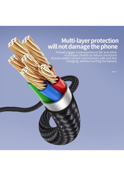 Kuulaa Mikro USB Kablosu 3A Naylon Hızlı Şarj USB Veri Kablosu Samsung Xiaomi Lg Tablet Android Cep Telefonu USB Şarj Kablosu (Yurt Dışından) modelleri