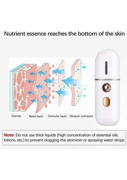 Taşınabilir Yüz Buhar Makinesi, Mini USB Yüz Nemlendirici, Nano Yüz Püskürtücü, Kullanışlı Yüz Buhar Makinesi Sis Püskürtme Makinesi (Yurt Dışından) fırsatları