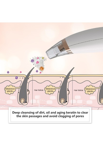 Trendygirl Cilt Temizleme Aracı Üç Vites Ayarı Elektrikli (Yurt Dışından) fırsatları