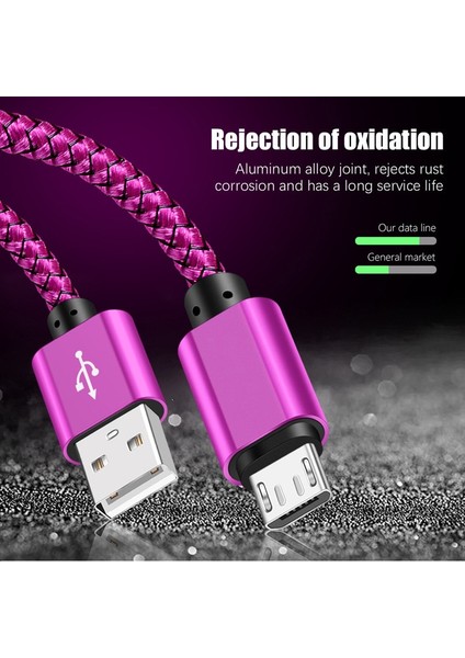 Mikro USB Kablosu 2.4A Hızlı Şarj Telefon Şarj Aleti Kablosu Için Huawei Y7P Y6P Y5P P Akıllı 2019 Onur 9A 9c 9s 8A 8s USB C Veri Kablosu (Yurt Dışından) fırsatları