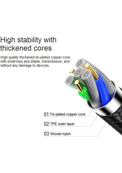 In 1 USB Kablosu Mikro USB C Tipi Şarj Kablosu Xiaomi Huawei Cep Telefonu Kablosu Şarj Cihazı Şarj Kabloları (Yurt Dışından)