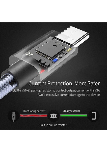 Mikro USB Kablosu 0.25 M 1 M 2 M 3 M Tipi USB C Hızlı Şarj Cep Telefonu Kabloları Veri Şarj Cihazı Samsung S8 S9 Xiaomi Tablet Kablosu (Yurt Dışından)