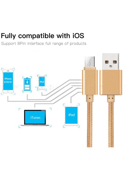 Vumpach USB C Tipi Kablo iphone Kablosu 11 12 13 Pro Max Xs Xr x Se 8 7 Hava Mini Hızlı Şarj Kablosu iphone Şarj Aleti Kablosu (Yurt Dışından)