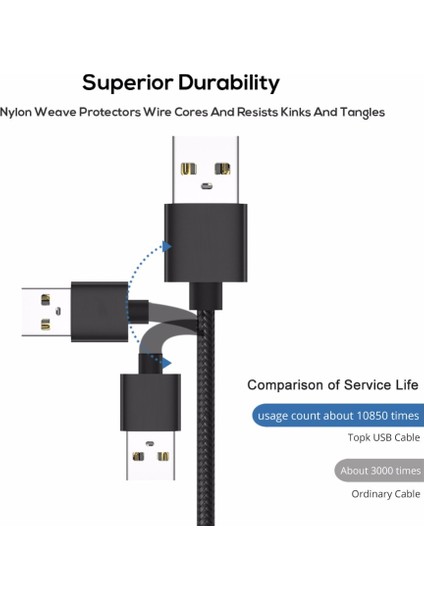 USB Tipi C Şarj Aleti Kablosu Xiaomi Mi Note 10 Pro Usb-C Cep Telefonu Hızlı Şarj Tipi-C Veri Kablo Kordonu Huawei Mate 30 Için (Yurt Dışından)
