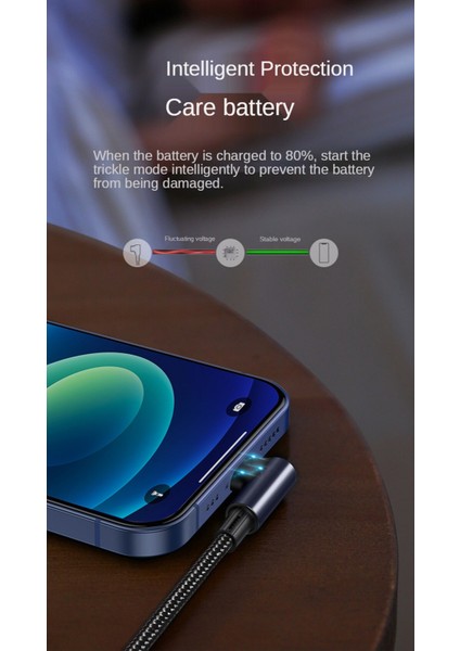 90 Derece Yıldırım Kedi Iphone 14 13 12 Hızlı Şarj Kablosu 20 W Pd USB Tip C Kablo Ipad Iphone 11 Pro Max Xs Dirsek Cabo (Yurt Dışından)