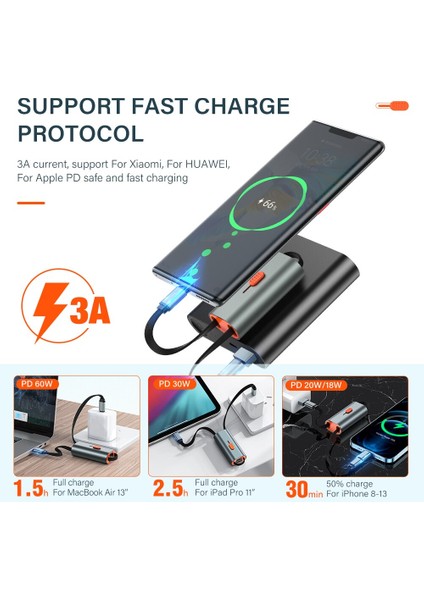 In 1 Pd 60W USB C Tipi Kablo Cep Telefonu Hızlı Şarj Veri Kablosu iPhone 13 11 12 Pro x Xiaomi Huawei USB C Şarj Kablosu (Yurt Dışından)