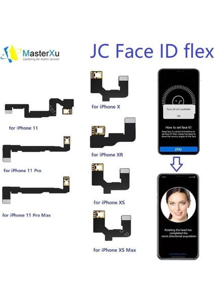 Jcıd Jc V1S Yüz Kimliği Flex Kablo Nokta Vuruşlu iPhone x Xr Xs 11 12 Pro Max Mini iPad Adaptörü Projektör Programcı Ic Tamir Kiti (Yurt Dışından)