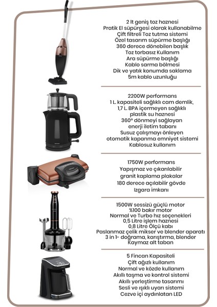 Blacktrend 25 Parça Avantajlı Elektronik Evlilik Paketi Elektrikli Mutfak Çeyiz Seti