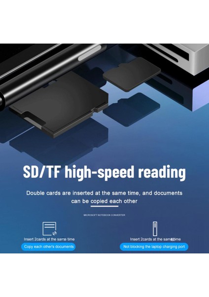 Usb3.1 Usb-C Hub Bağlantı Istasyonu Gen1 4K - (A) Için Uyumlu Sd/tf Kart Okuyucu RJ45 6ın1 Dönüştürücü (Yurt Dışından)