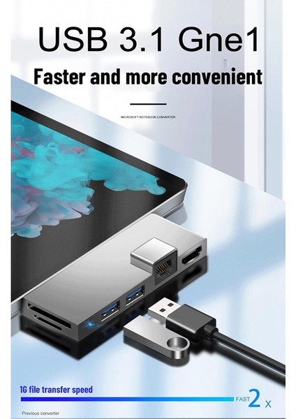 Usb3.1 Usb-C Hub Bağlantı Istasyonu Gen1 4K - (A) Için Uyumlu Sd/tf Kart Okuyucu RJ45 6ın1 Dönüştürücü (Yurt Dışından)