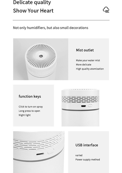 Taşınabilir 250 ml Hava Nemlendirici Aromaterapi Humidificador Ev Araba Için USB Püskürtücü LED Renkli Gece Lambası Arıtma-B (Yurt Dışından) modelleri