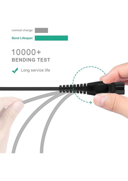 Philips Tıraş Makinesi Için 2x Şarj Cihazı, Philips Norelco Oneblade QP6520 QP6510 Için 15 V USB Şarj Şarj Kablosu Güç Kablosu (Yurt Dışından) modelleri