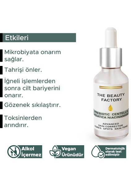 Prebıotıc Centella Asıatıca Nıacınamıde Advanced Skın Corrector Pores Spots Skın Tone