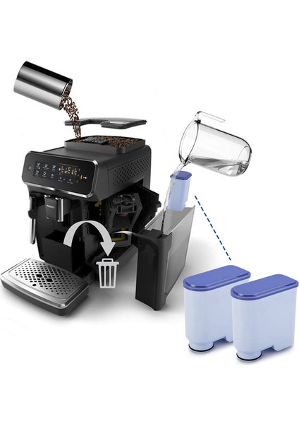 4pcs Kahve Makinesi Filtre Elemanları Kahve Makinesinin Yedek Su Filtresi Için Uygundur (Yurt Dışından)