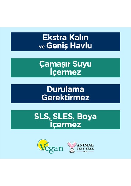 Iz Bırakmaz Yüzey Temizleme Havlusu Karbonat & Beyaz Sirke 100 Yaprak 1200 Yaprak