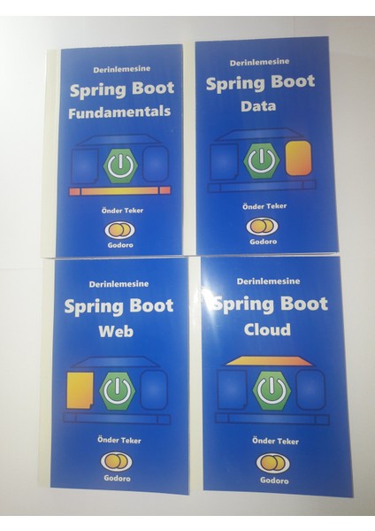 Derinlemesine Spring Boot Fundamentals - Web - Data - Cloud 4 Kitap - Önder Teker