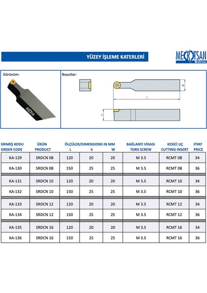 Yüzey Işleme Torna Kateri Srdcn 12 - 25X25 Mm, Rcmt 12 Kesici Uç Kullanır.