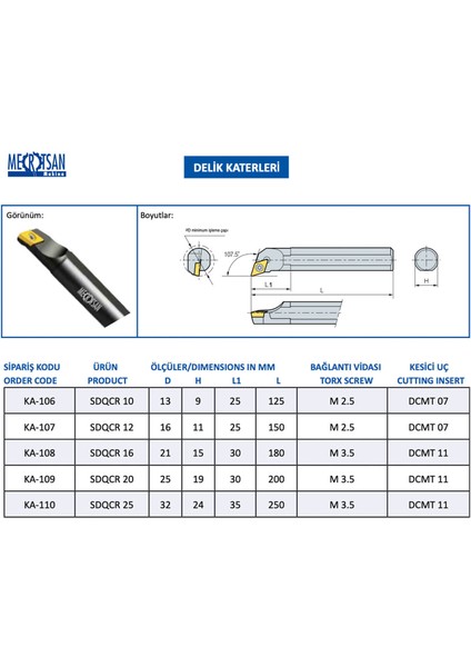 Torna Delik Kateri Sdqcr 10 - 10X125 mm Takım Ölçüsü, 107,5° Derece, Dcmt 07 Kesici Uç Kullanır.