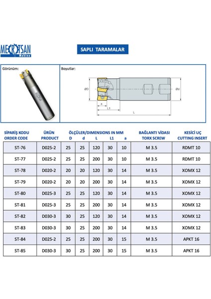 Saplı Tarama Freze Kafası D025-2, 25X120 mm Takım Ölçüsü, (2 Adet Rdmt 10 Kesici Uç Kullanır) - 1 Adet