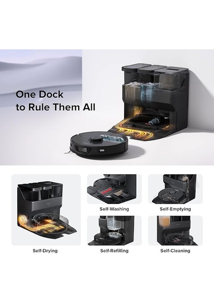 Premium Robot Vacuum And Mop Combo, Auto Mop Drying And Washing, Self-Emptying And Refilling, 5500PA Suction, Reactive Tech Obstacle Avoidance, (Rockdock Ultra Series)
