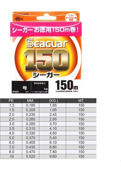 150 0.37mm %100 Fluoro Carbon Misina 150mt modelleri