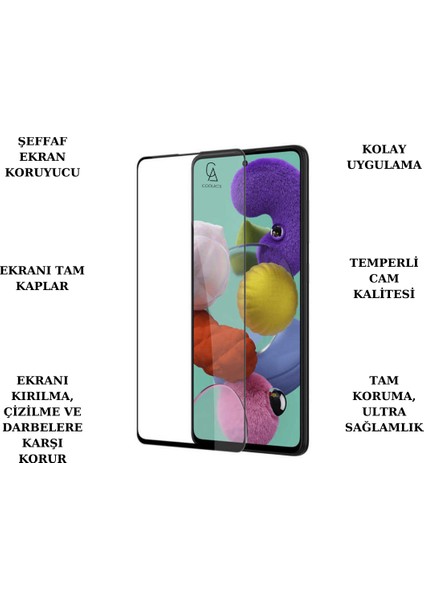 Xiaomi Redmi Note 12 Pro 4g ile Uyumlu Soft Yumuşak Telefon Kılıfı ve 5d Tam Kaplayan Cam Ekran Koruyucu
