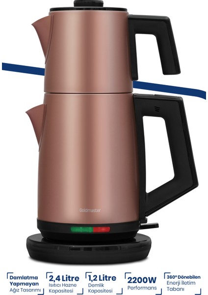 Akasya Mat Vizon Xl 2200 Watt Patentli Damlatmayan Tasarımı Çelik Çay Makinesi ve Su Isıtıcısı